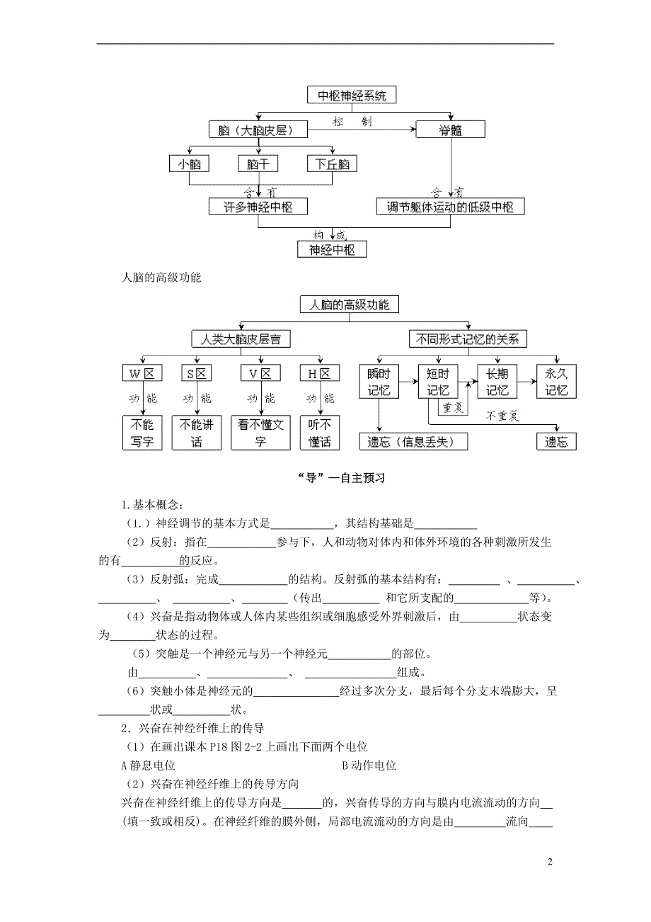 高中生物《2.1 通过神经系统的调节》学案 新人教版必修3.doc_第2页