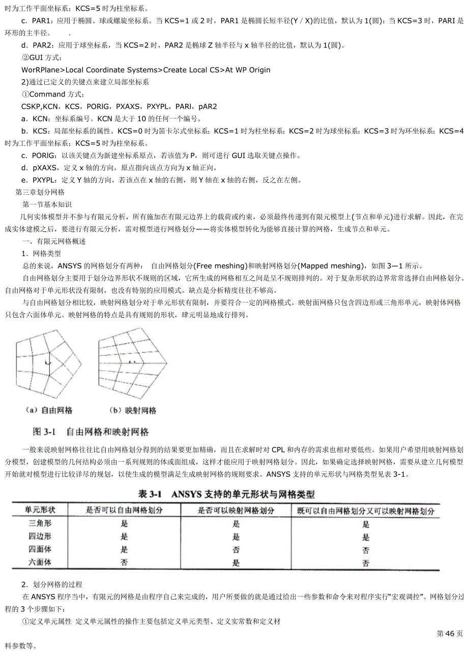 ANSYS教程(非常有用).doc_第4页