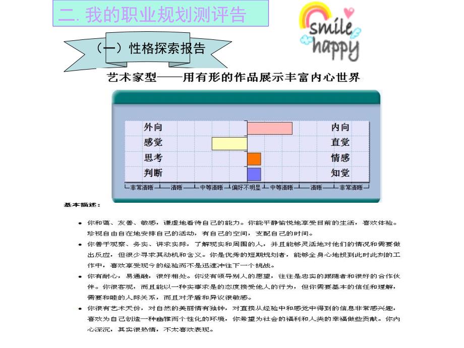 大学生职业生涯规划ppt资料_第4页