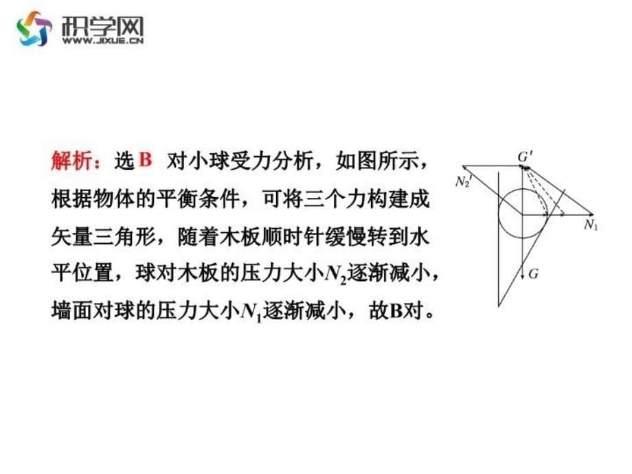 最新已知两个共点力的合力为N分力F的方向与合力F的方PPT课件_第5页