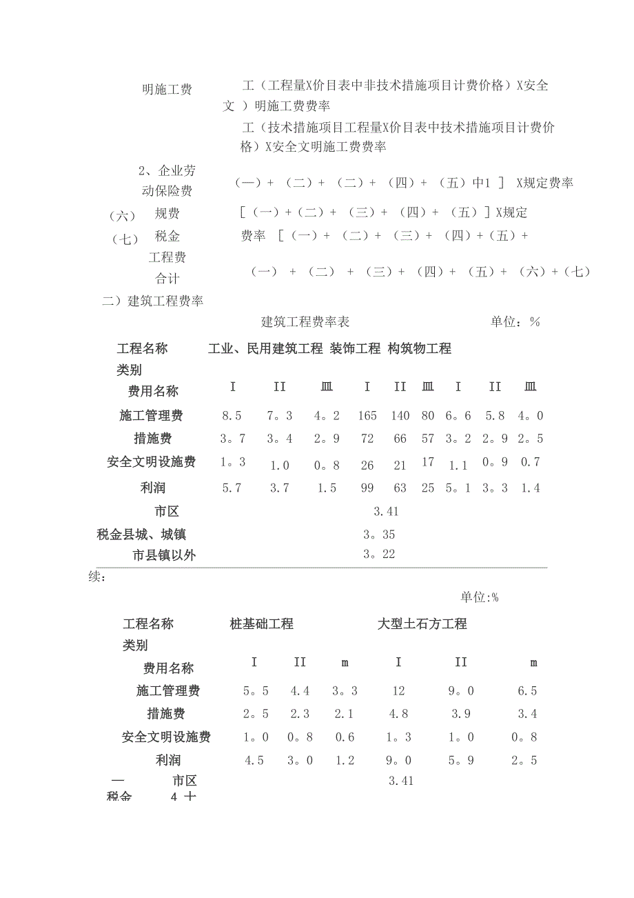 山东工程类别划分_第5页