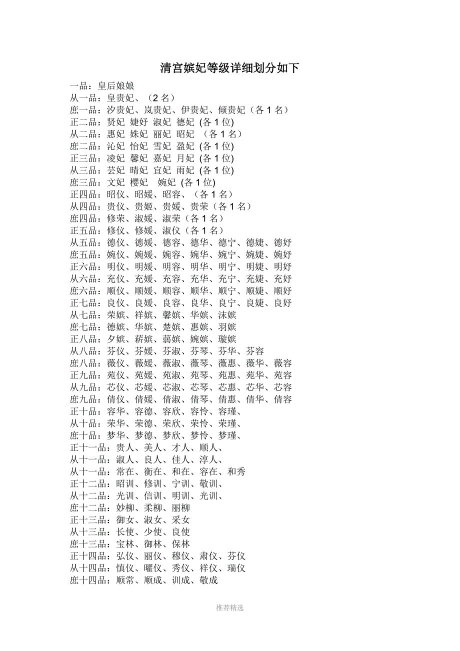 清宫妃子等级_第1页