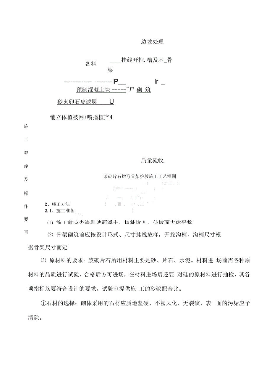 拱形骨架护坡技术交底(修改)_第2页