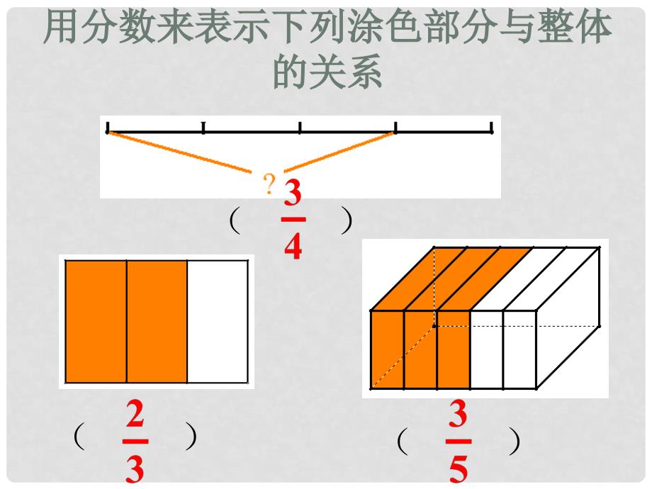 六年级数学上册 第2章 分数 2.1 分数与除法课件 鲁教版五四制_第4页