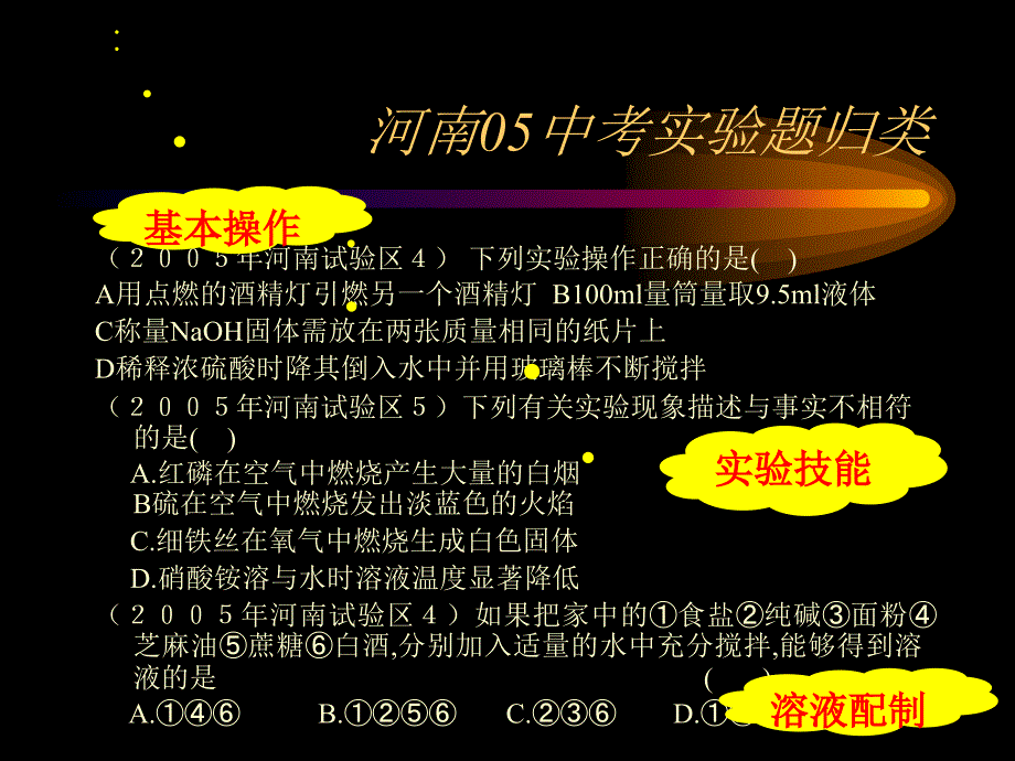 化学实验专题_第3页