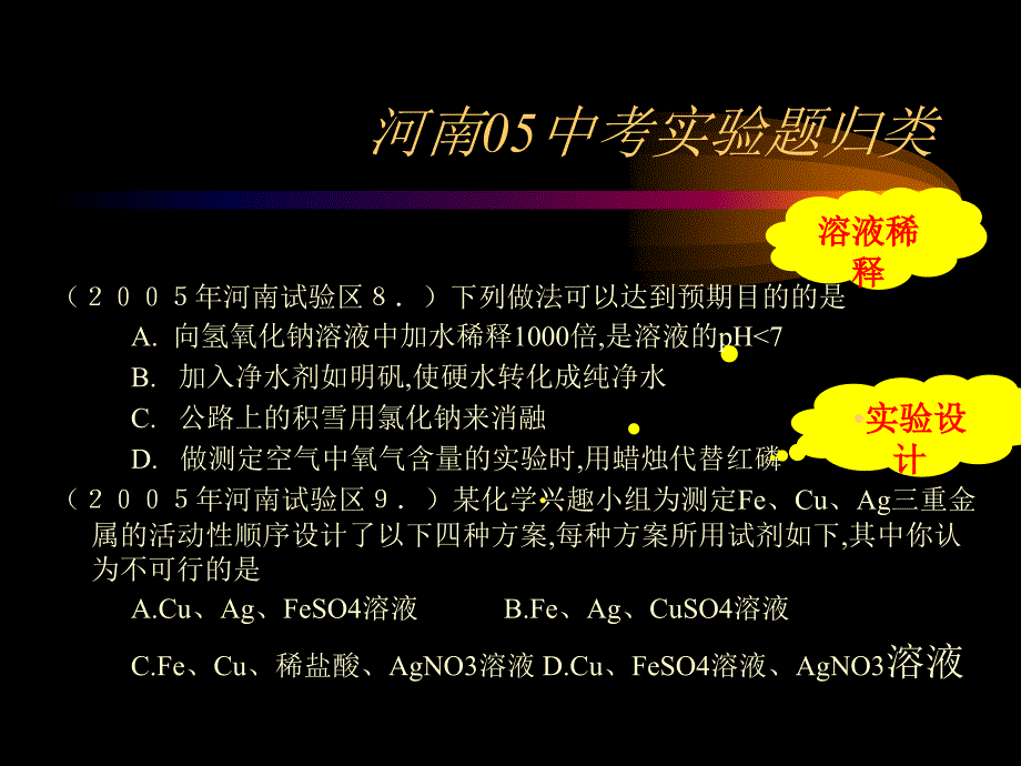 化学实验专题_第4页