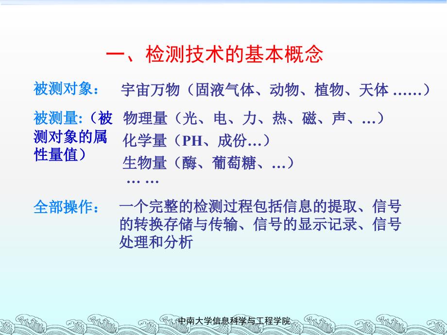 《检测技术概述》PPT课件.ppt_第3页