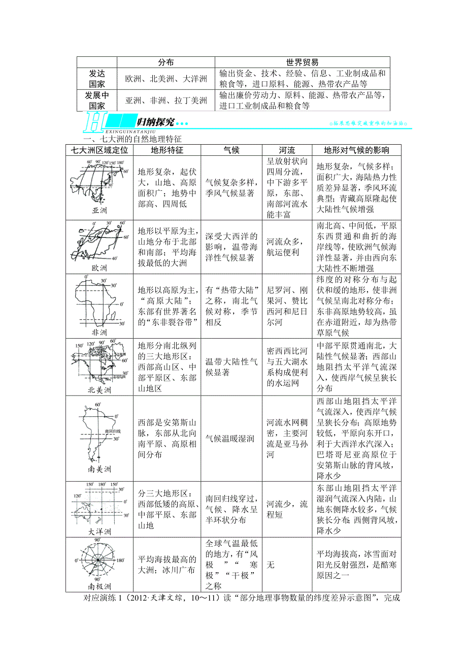 精修版人教版高考地理一轮教学案：第17章第1讲世界地理概况含答案_第3页