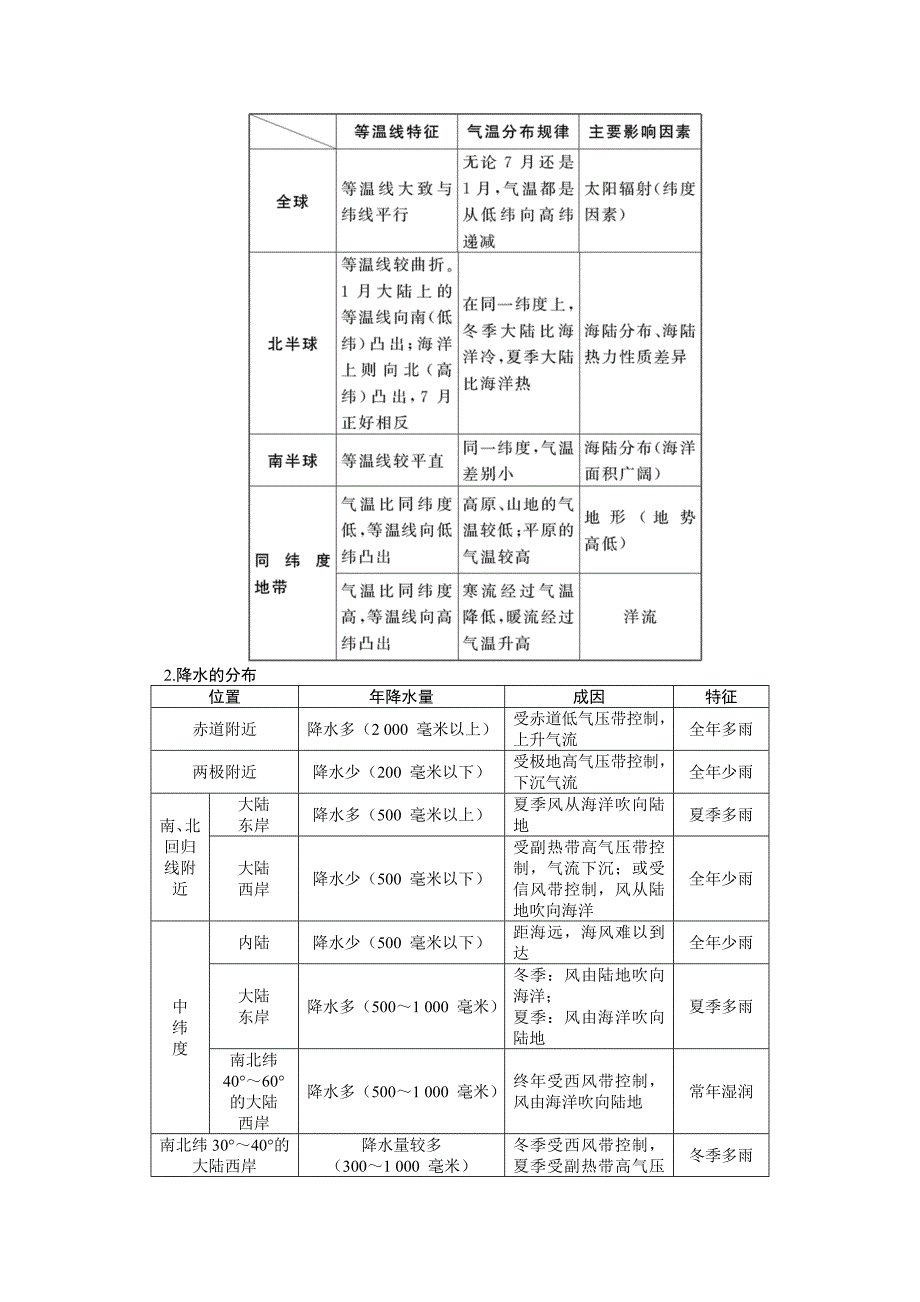 精修版人教版高考地理一轮教学案：第17章第1讲世界地理概况含答案_第5页