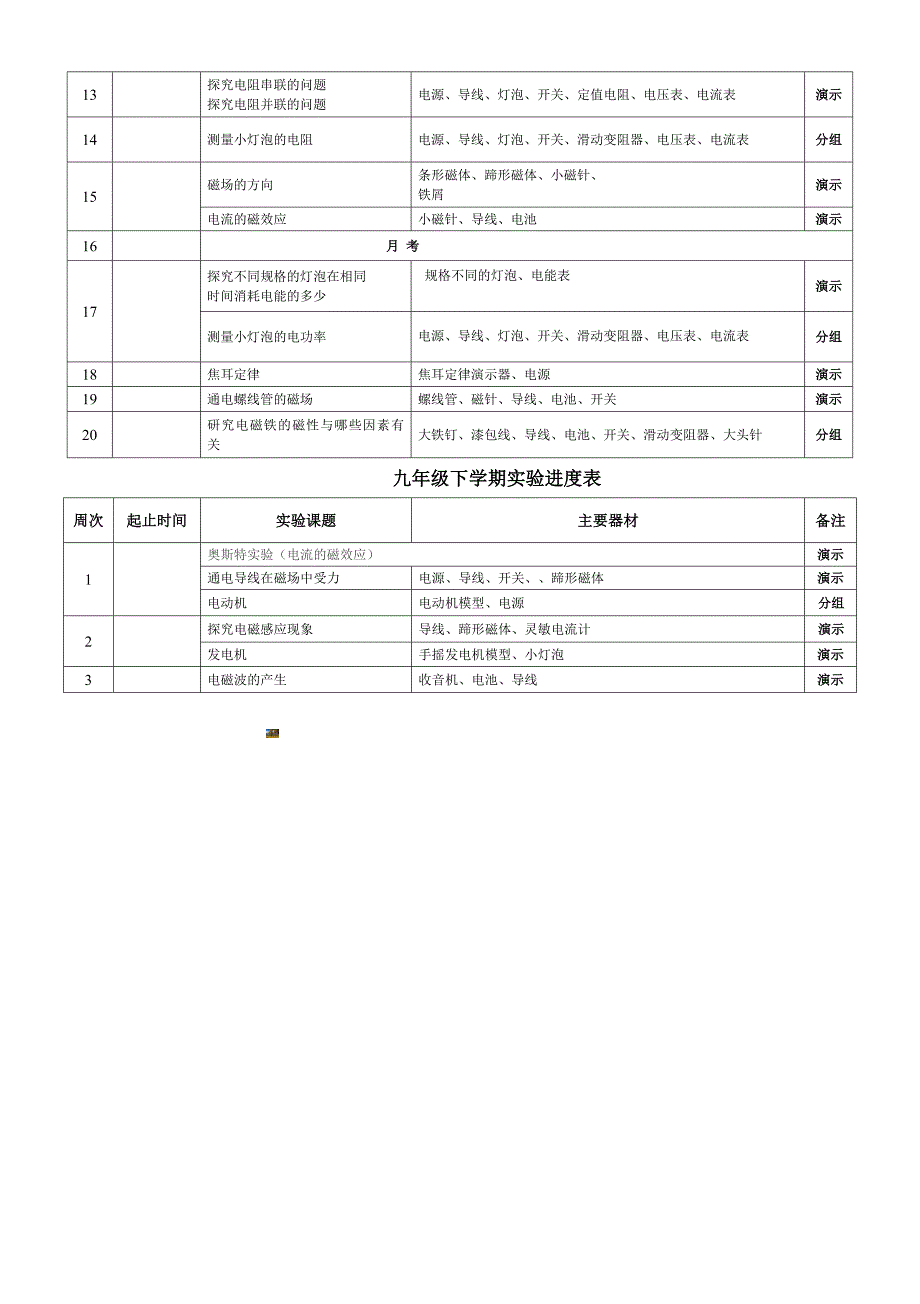 初中物理实验教学计划(含进度表).doc_第4页