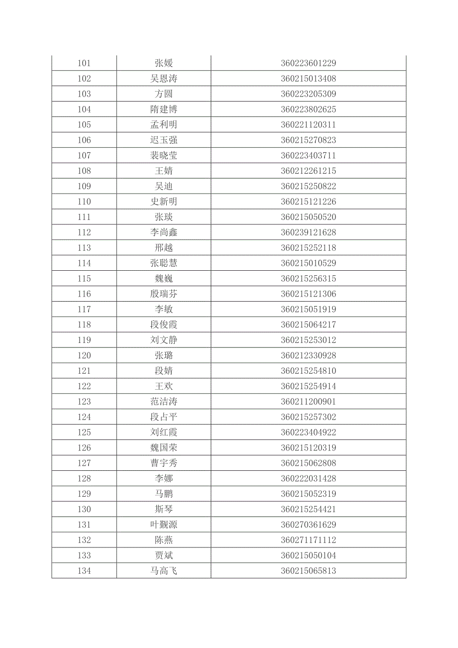 内蒙古自治区国家税务局系统2010年考试录用公务员面试_第4页