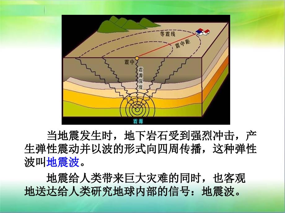 地球内部圈层结构课件_第5页