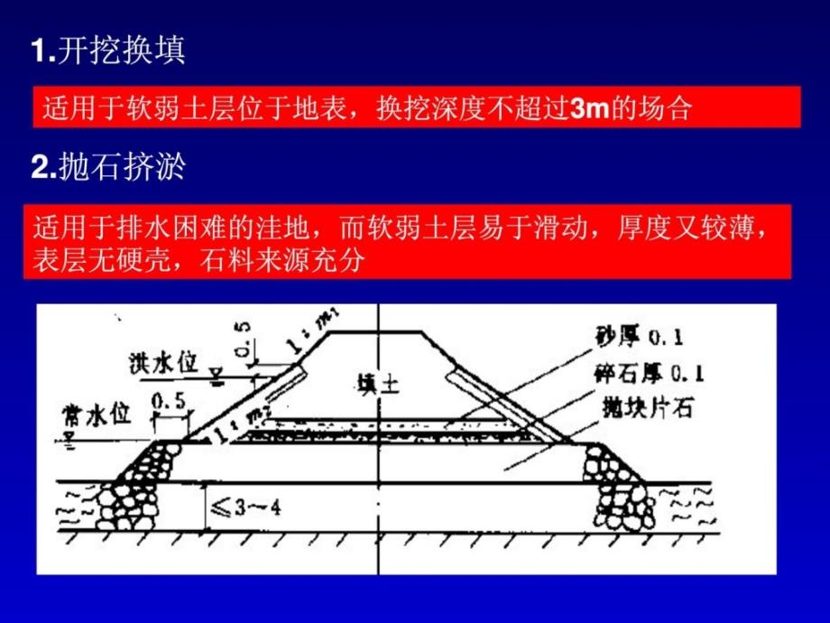 [最新]第2章 地基与基础地基处理与加固部分_第4页