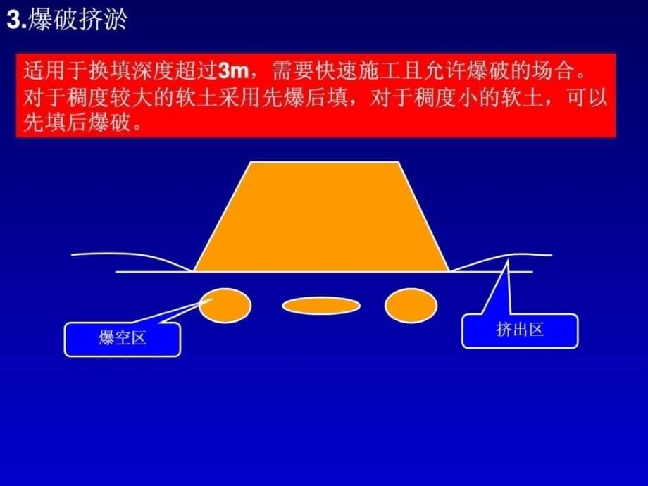 [最新]第2章 地基与基础地基处理与加固部分_第5页