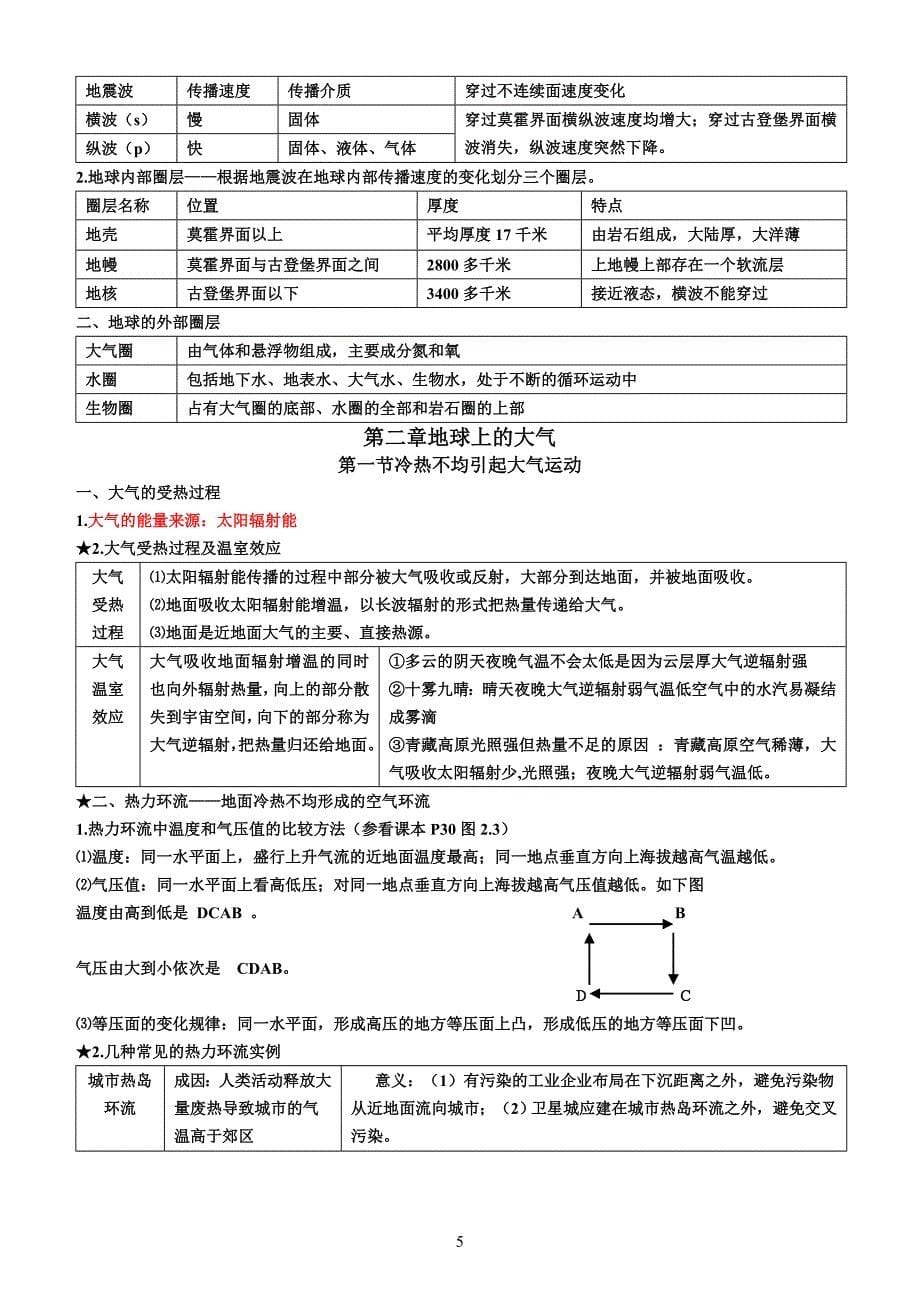 人教版高一地理必修一知识点总结_第5页