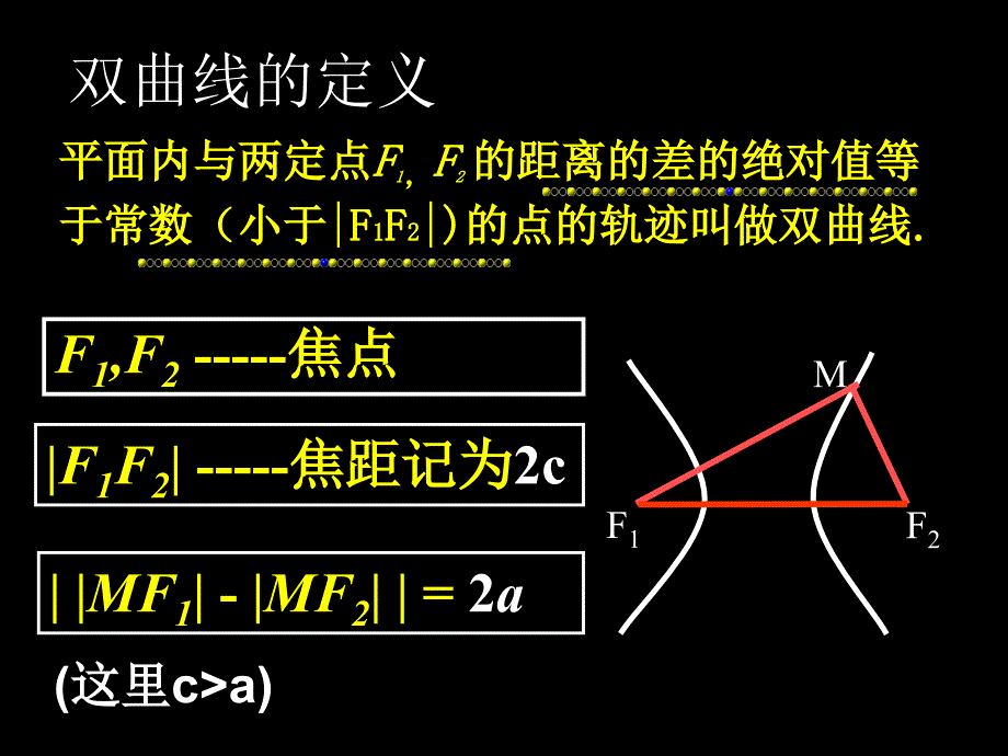 双曲线及其标准方程(修改版)_第4页