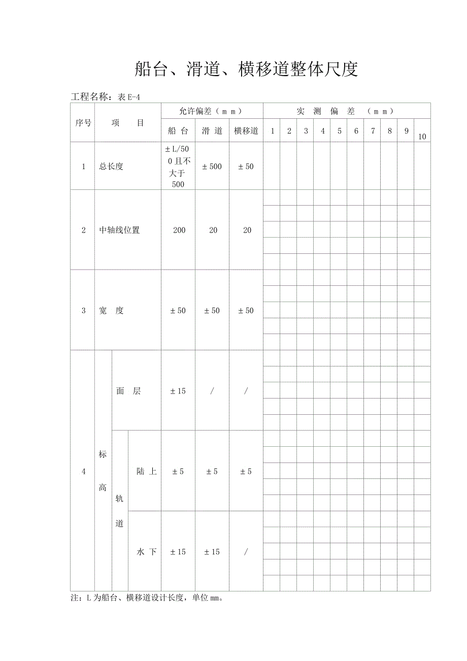 E船台滑道横移道整体尺度_第1页