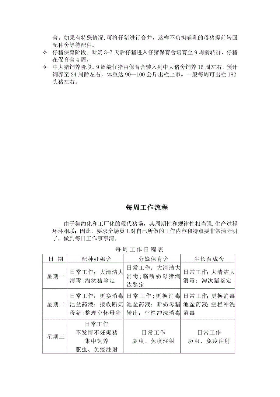 温氏万头猪场生产管理手册试卷教案.doc_第4页