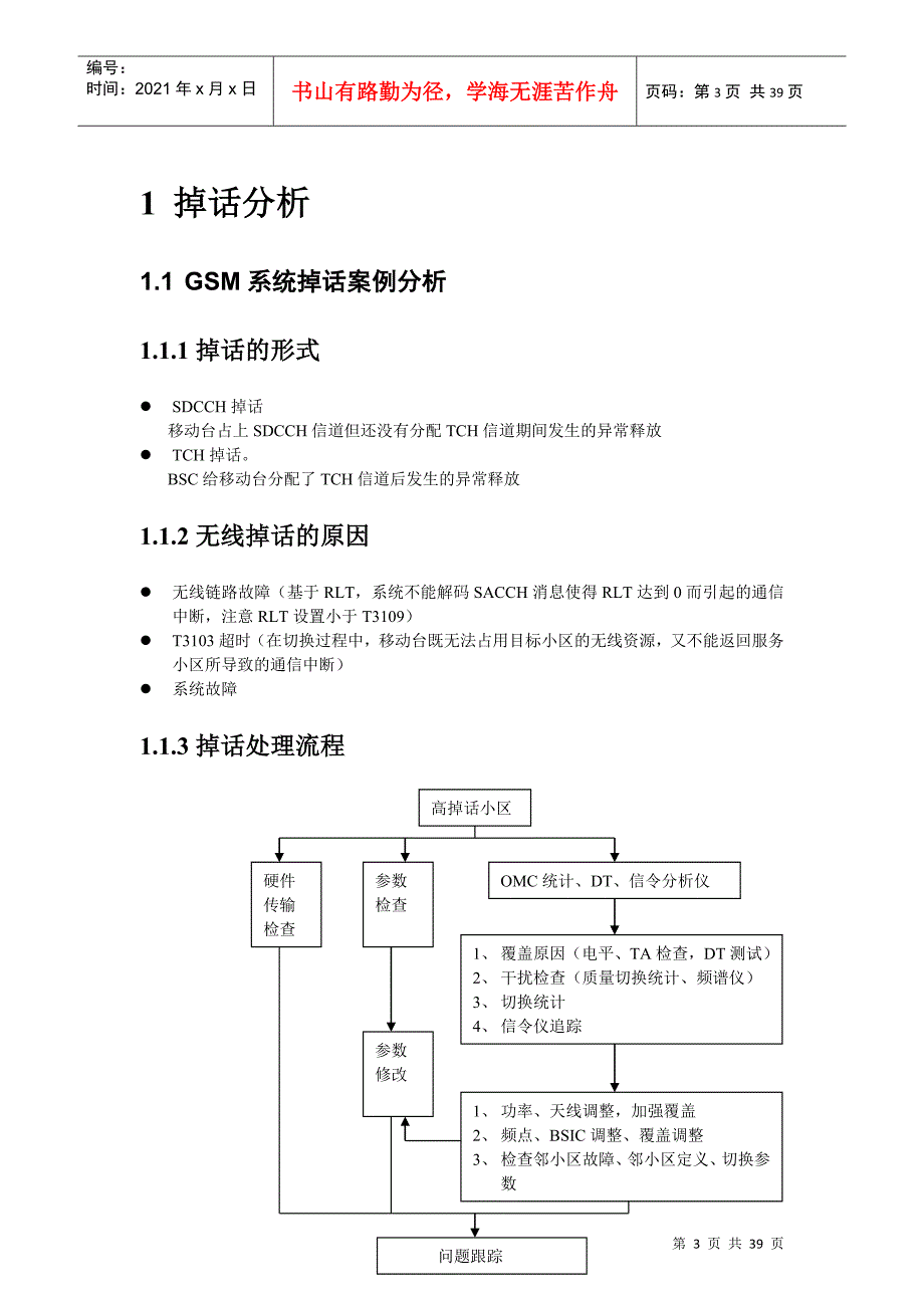 中国移动网络优化技术培训班课程_2_第3页