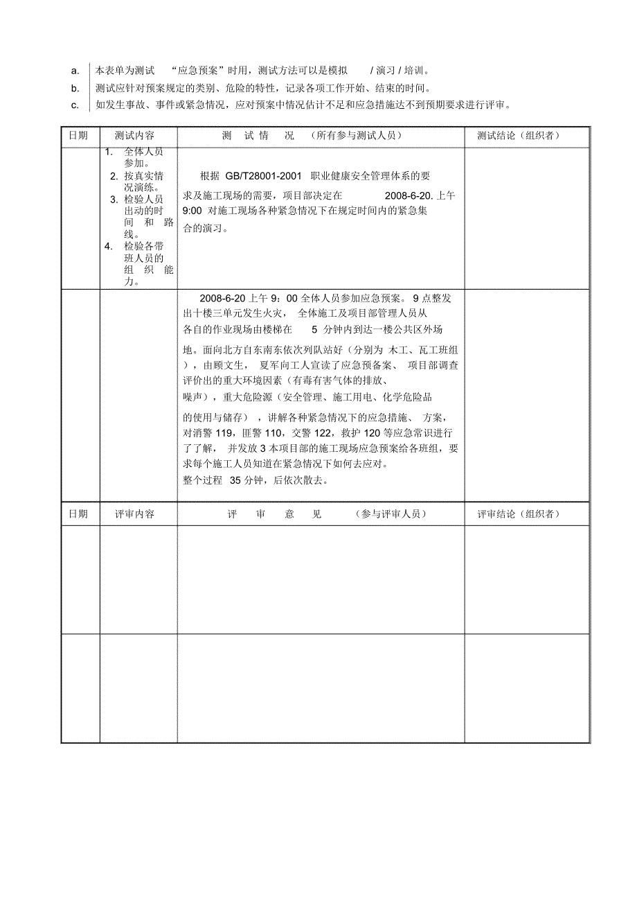 [精品]应急预案测试记录)_第1页