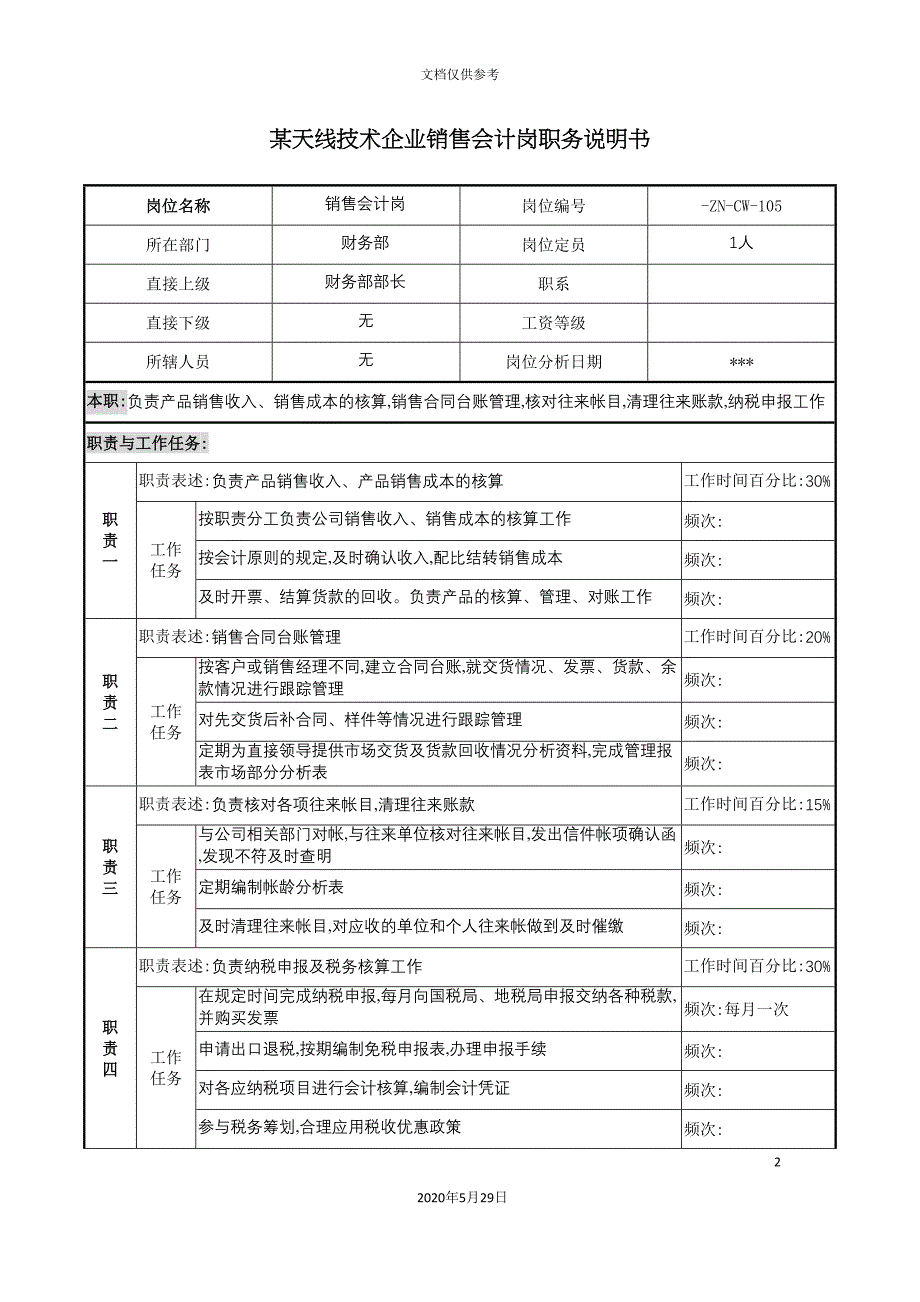 天线技术企业销售会计岗职务说明书.doc_第2页