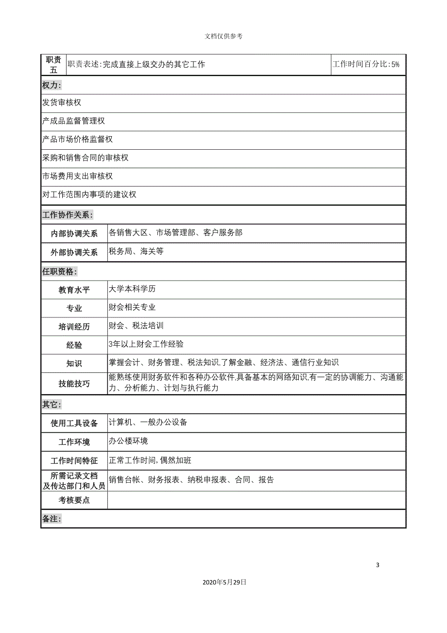 天线技术企业销售会计岗职务说明书.doc_第3页