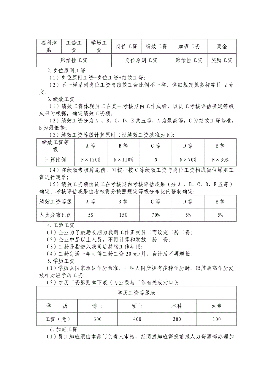 江苏徐工机械薪酬管理制度.doc_第2页