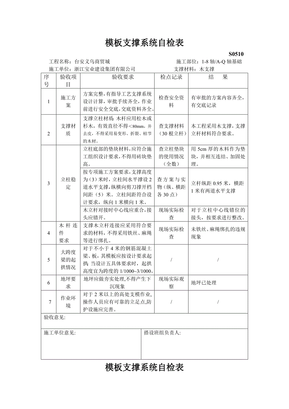 模板支撑系统自检表.doc_第1页