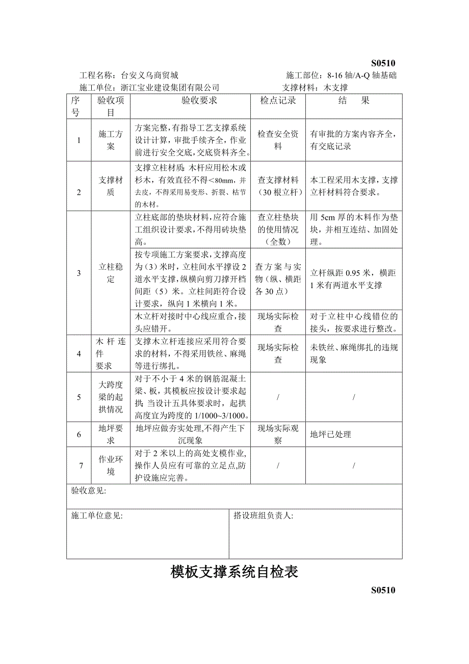 模板支撑系统自检表.doc_第2页