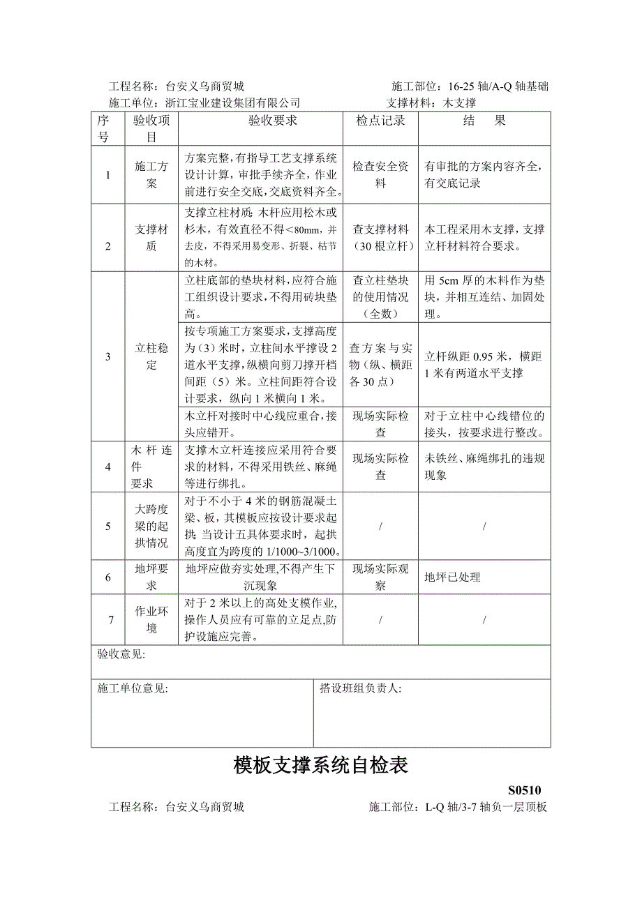 模板支撑系统自检表.doc_第3页