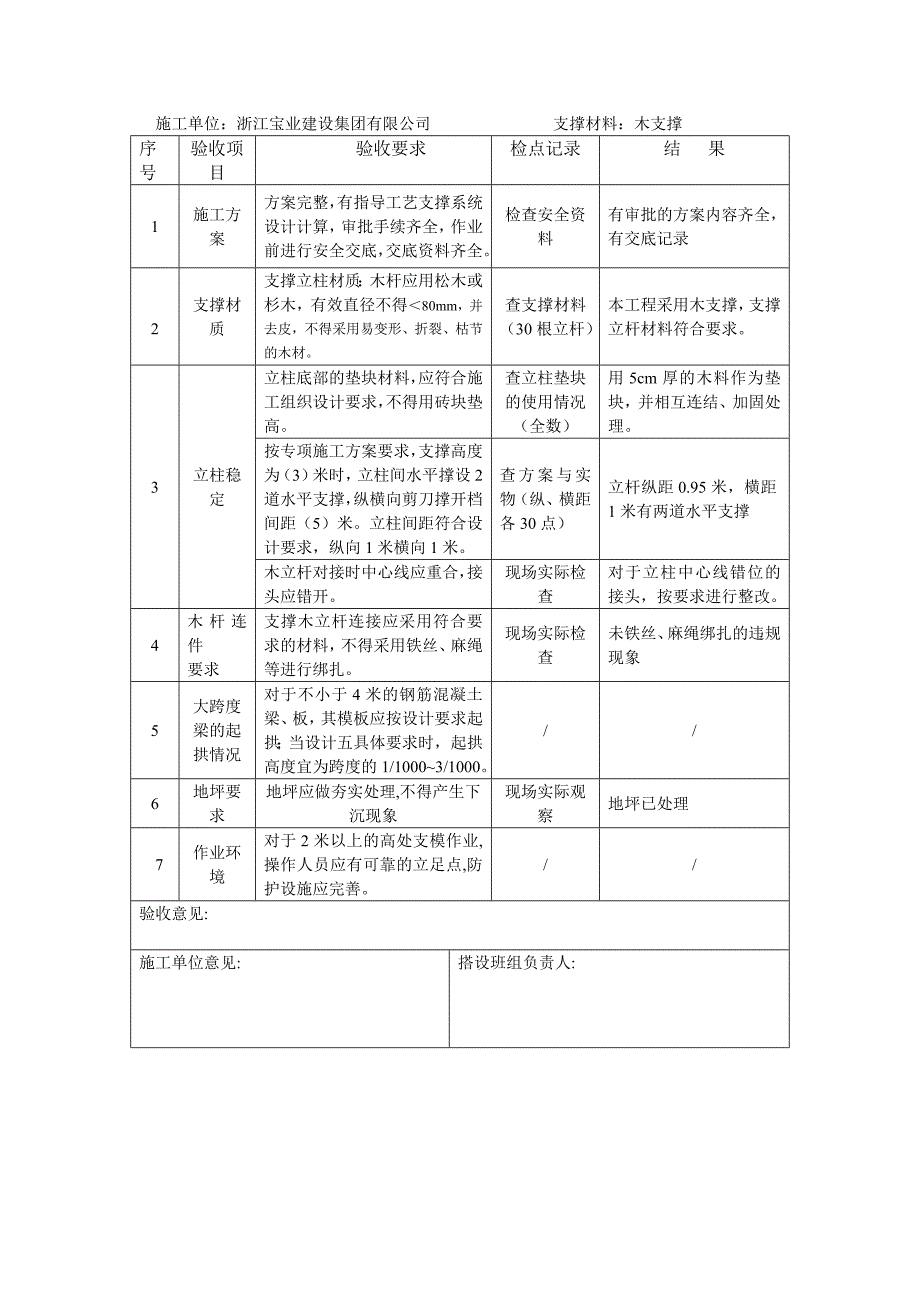 模板支撑系统自检表.doc_第4页