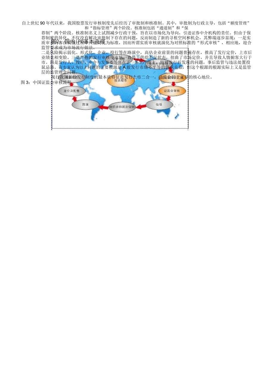 IPO注册制改革与券商投行业务发展对策_第5页