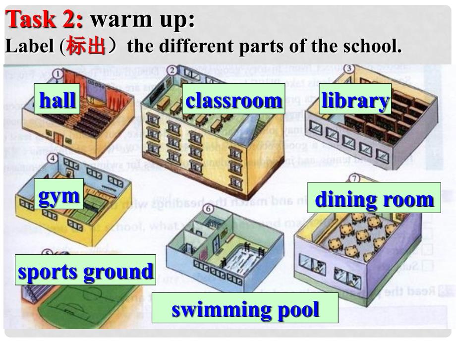 广东省佛山市中大附中三水实验中学九年级英语下册《Module 2 Education Unit 1 It was great to see her again》课件（1） 外研版_第3页