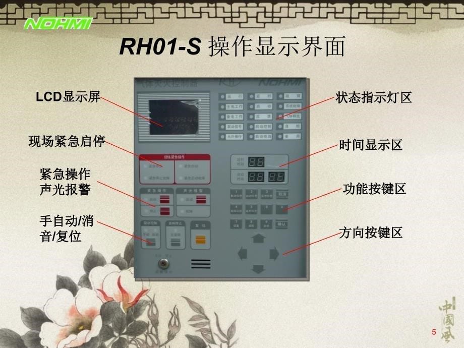 RH介绍详PPT课件_第5页