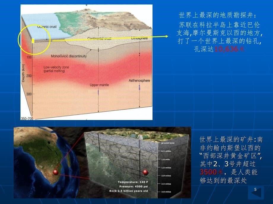 1.4地球的圈层结构PPT精品文档_第5页