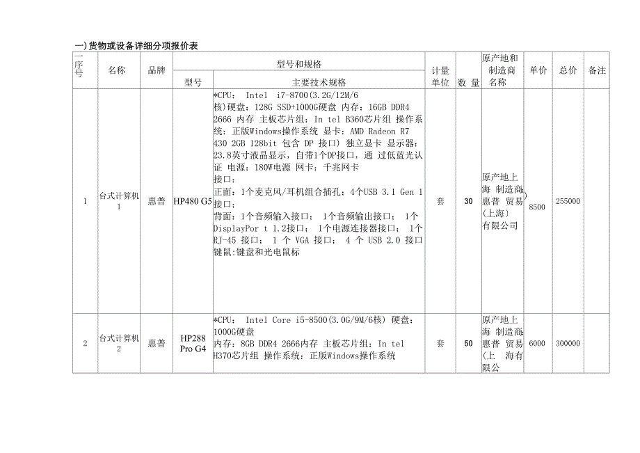 货物或设备详细分项报价表_第2页