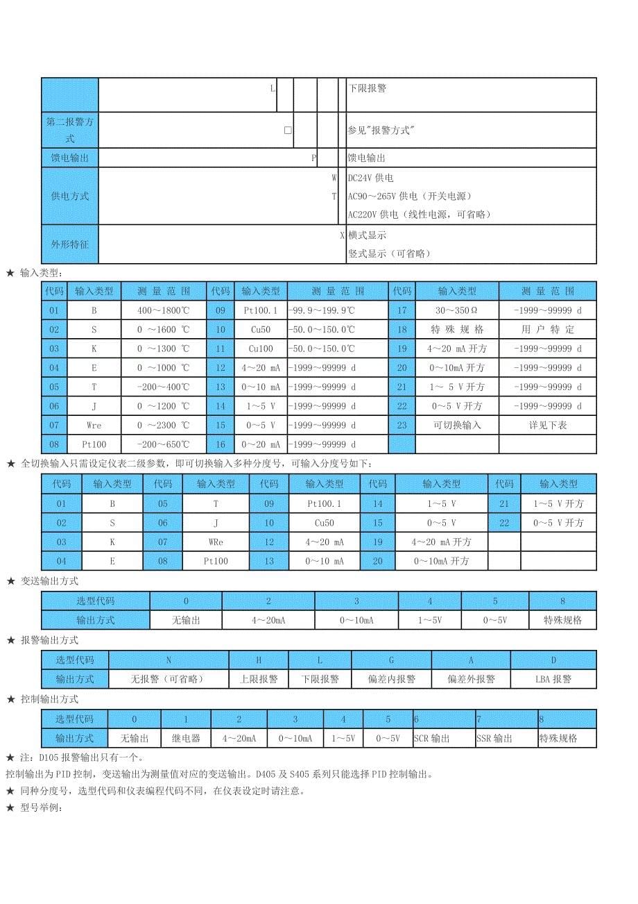 PID自整定控制仪.doc_第5页