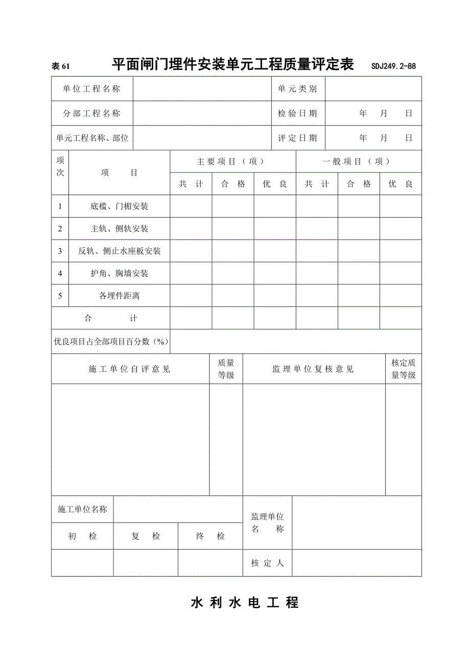 金属结构及启闭机安装工程_第2页