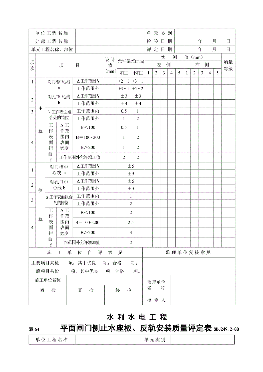 金属结构及启闭机安装工程_第4页