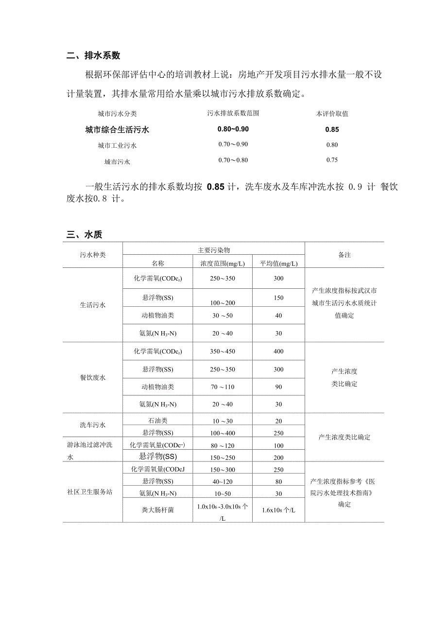 房地产给排水系数_第2页