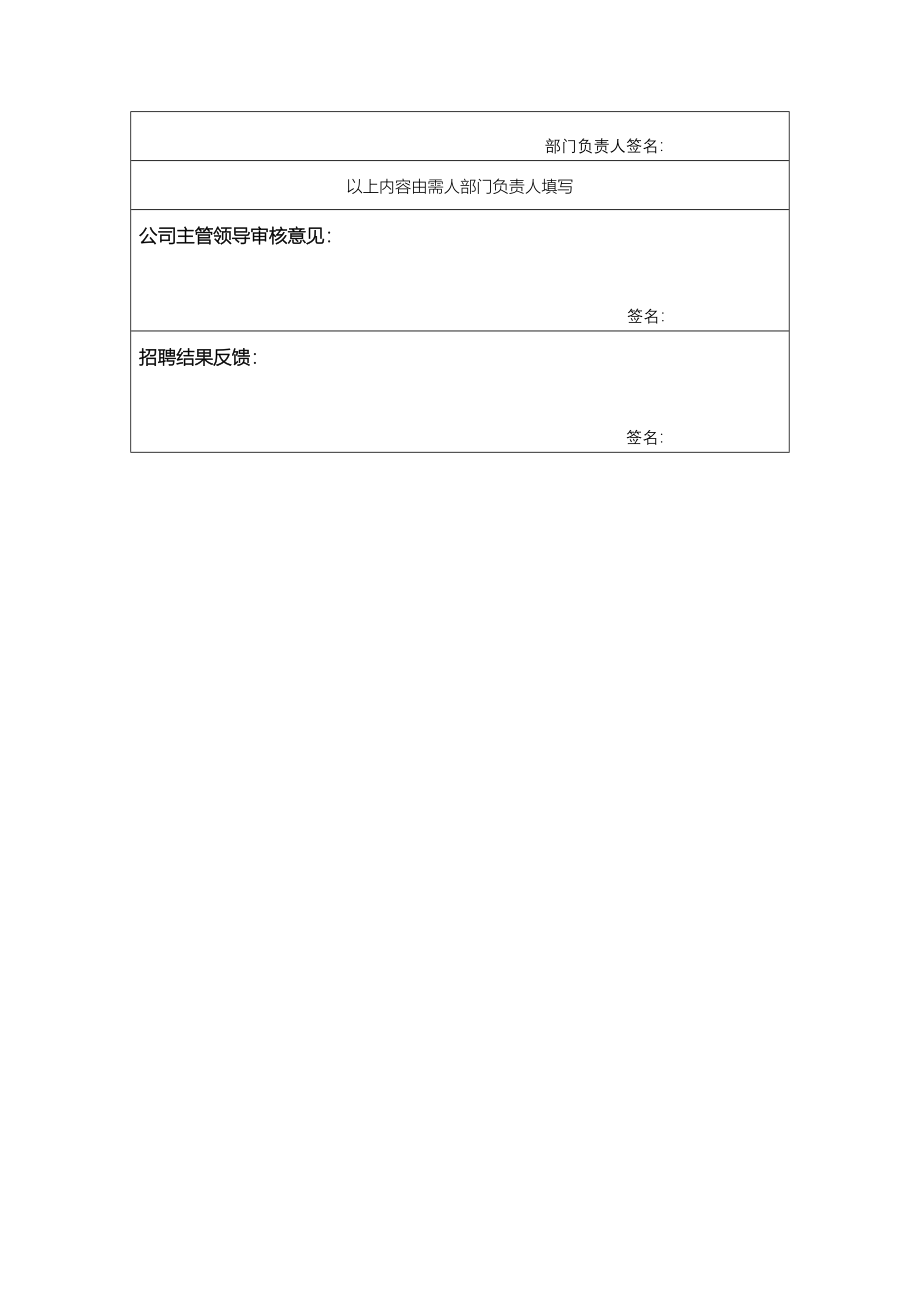 腾讯人力资源管理资料 全套资料_第4页