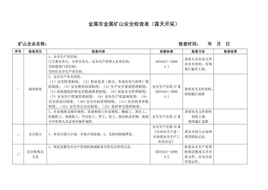 露天矿山安全检查表_第1页