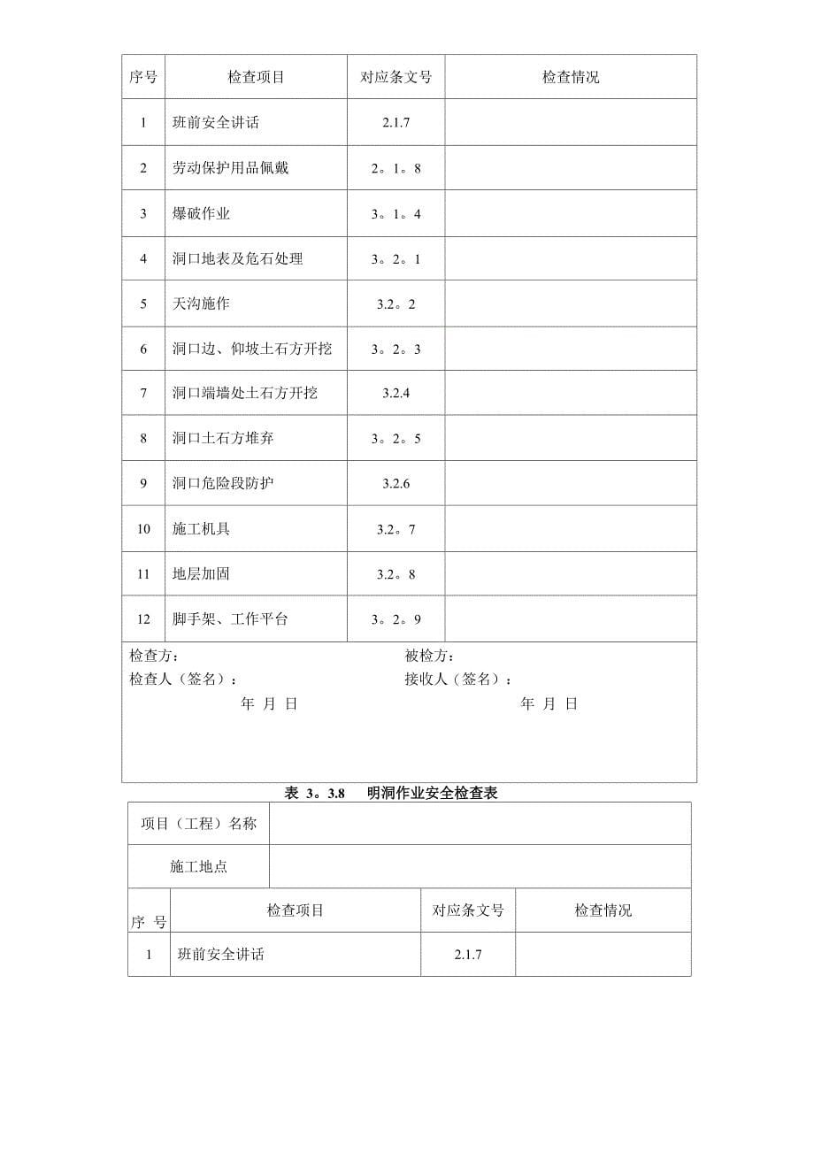 隧道施工安全检查表格_第5页