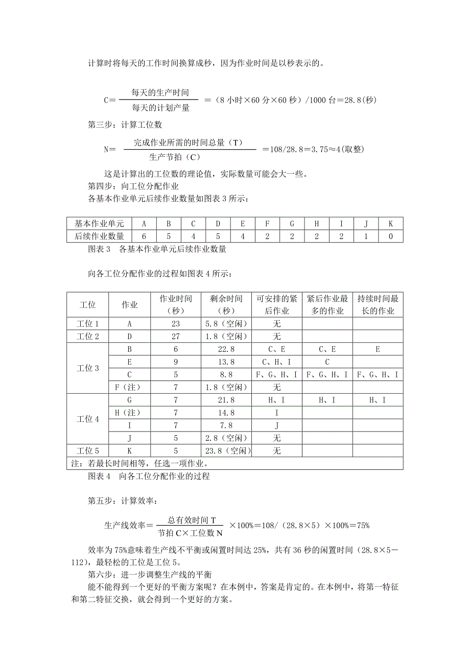 生产节拍时间管理_第3页