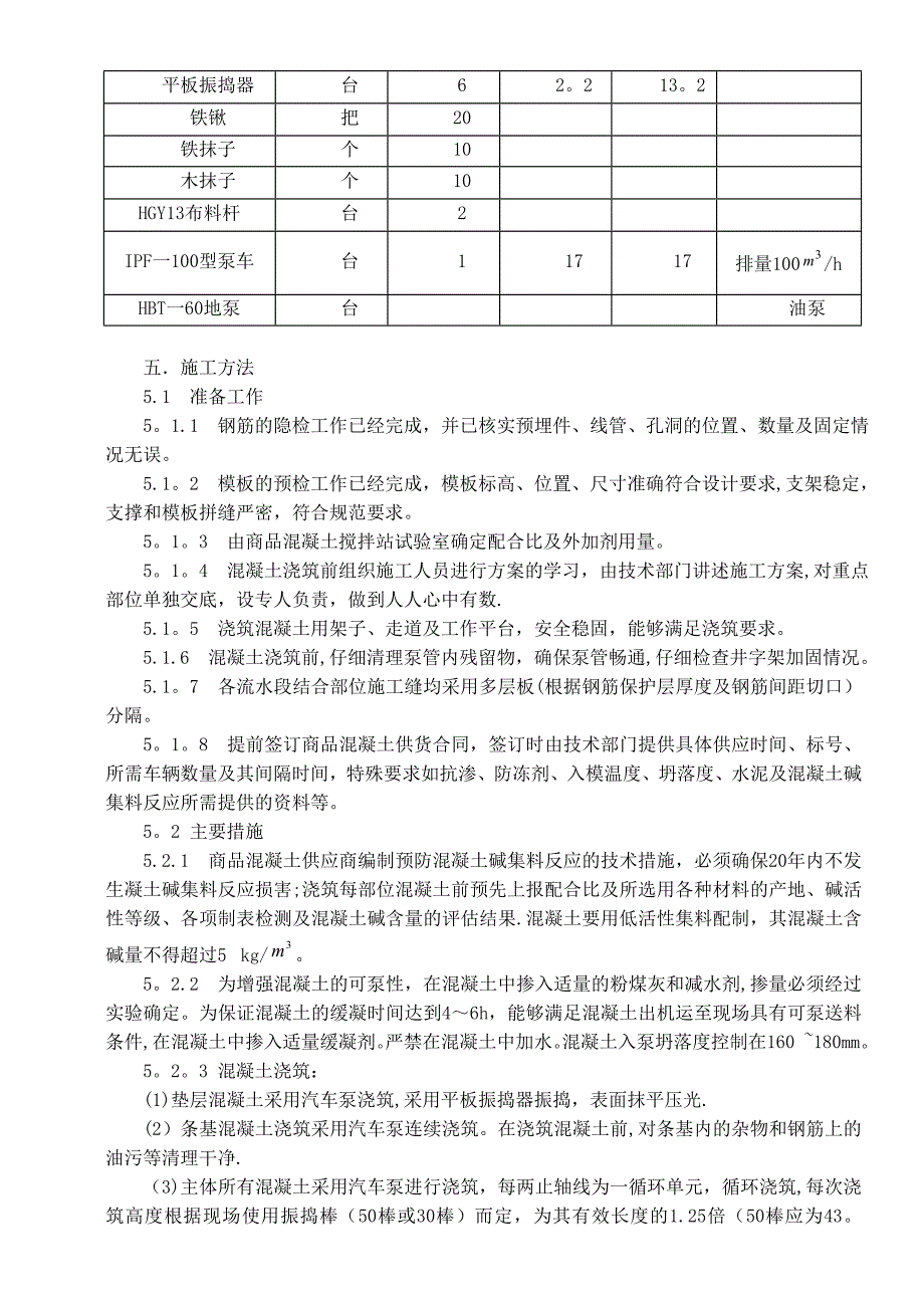 【施工方案】砖混结构混凝土工程施工方案_第4页