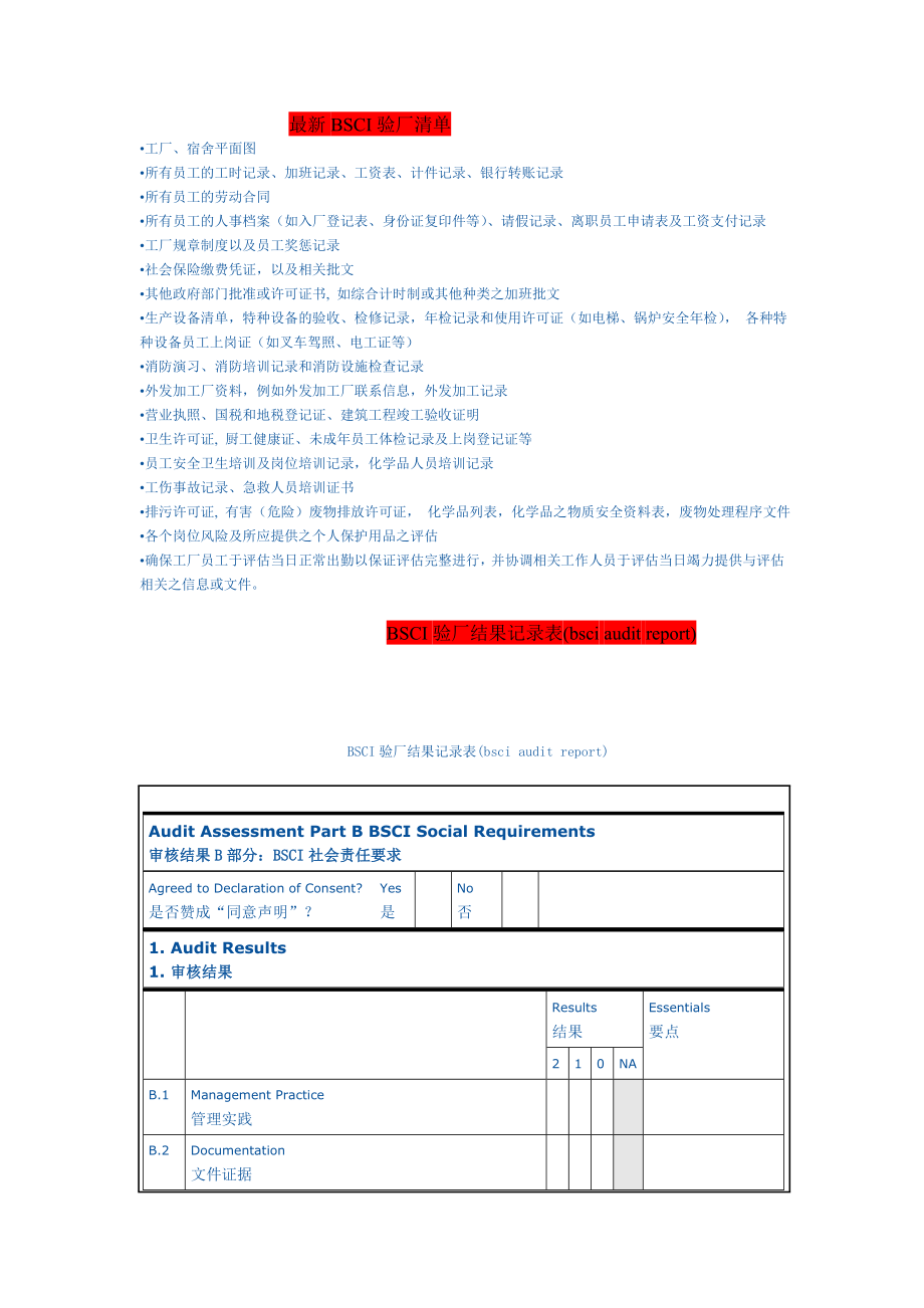 BSCI验厂专题_第1页