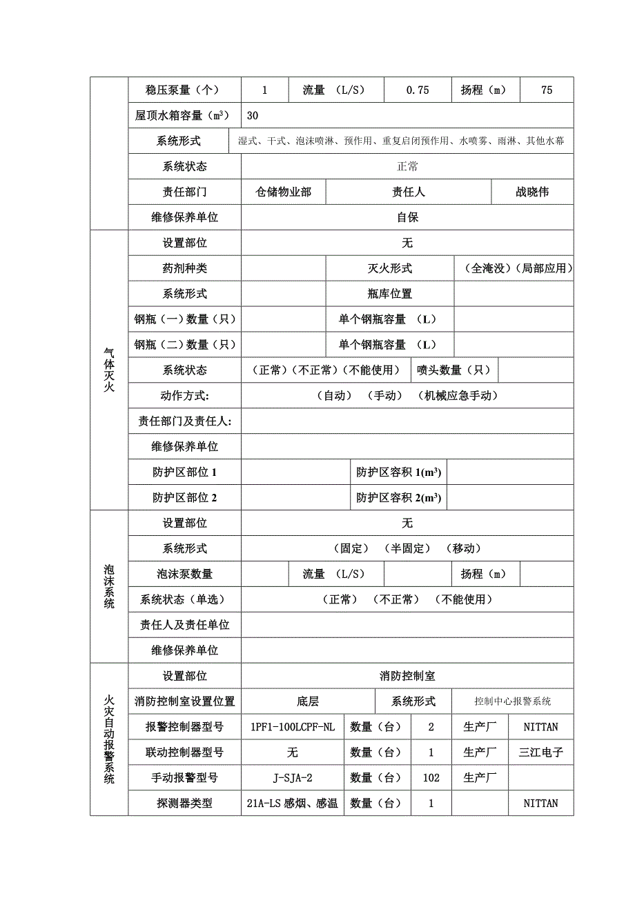 建筑消防设施情况_第2页