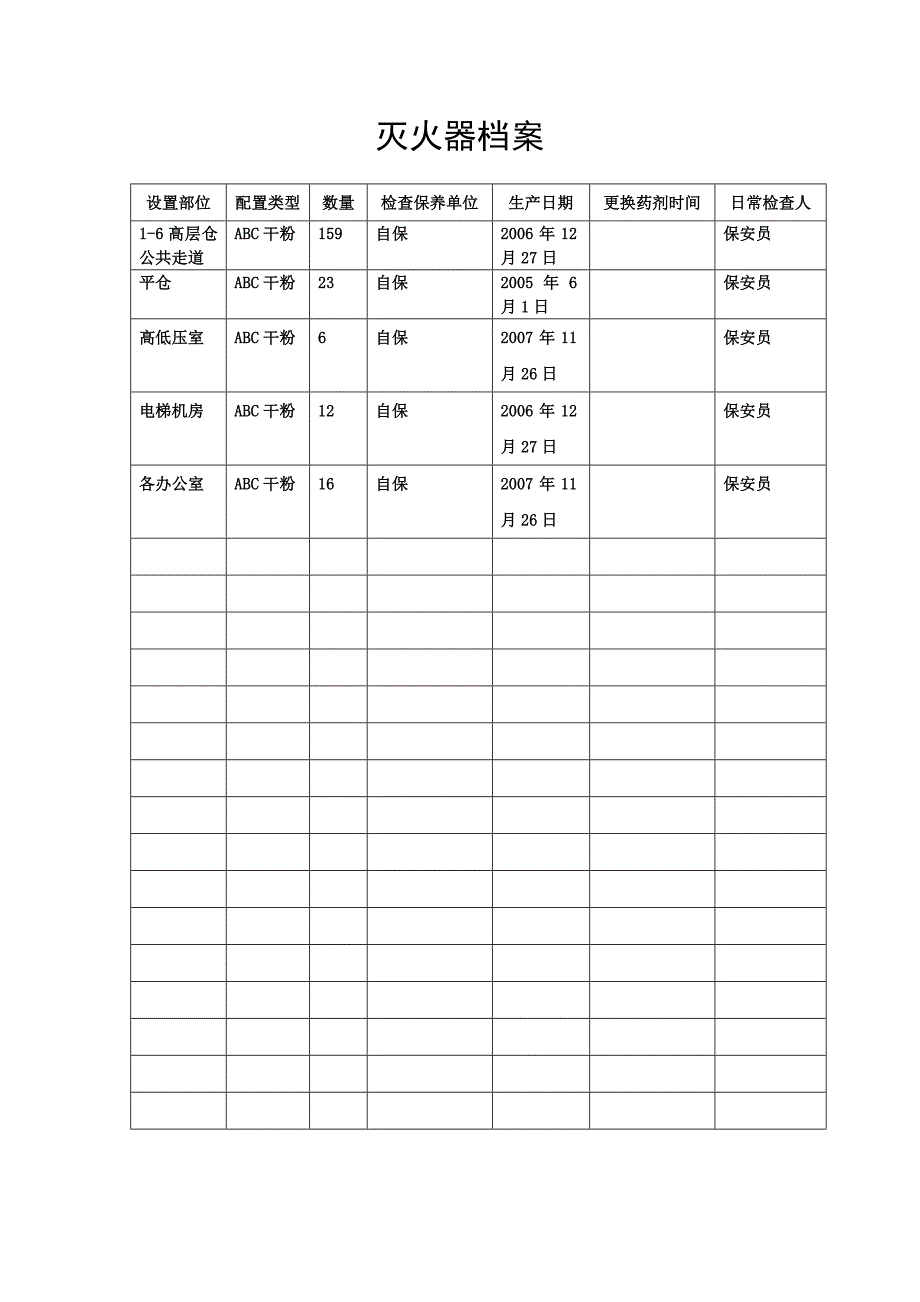 建筑消防设施情况_第4页