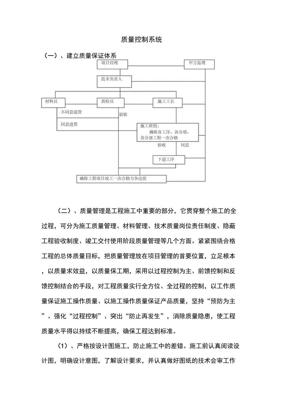 质量控制系统_第1页