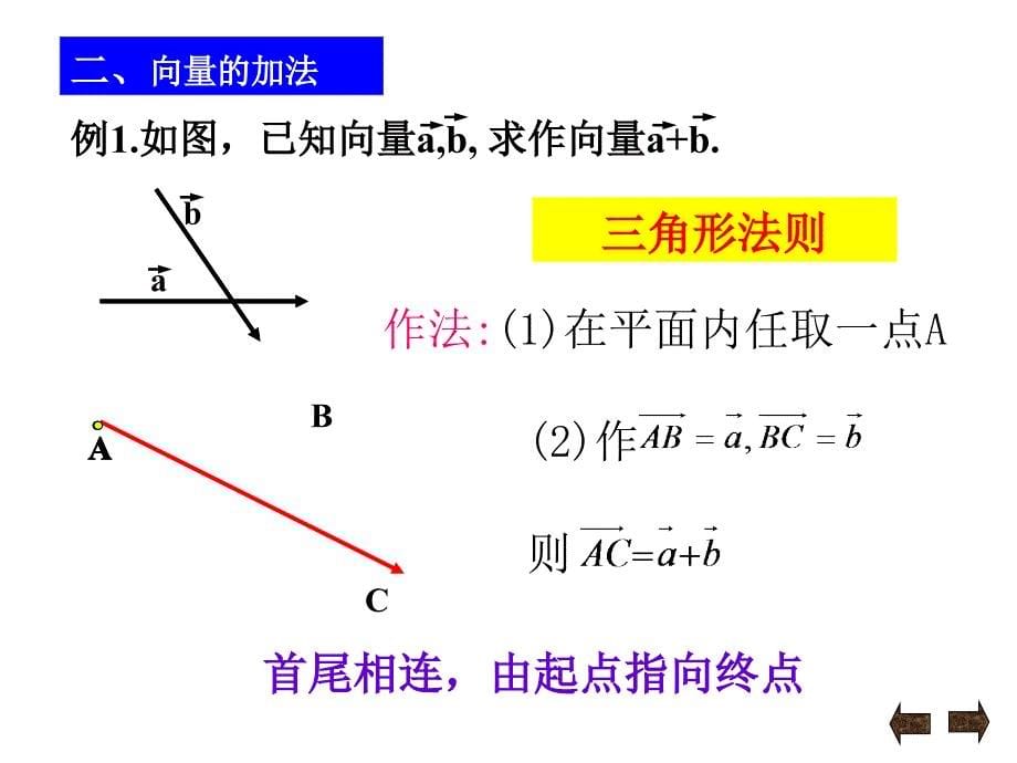 必修4第二章平面向量复习课课件_第5页